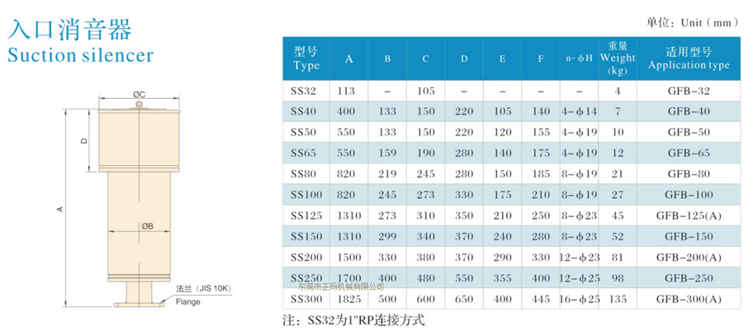 三葉羅茨鼓風(fēng)機(圖7)