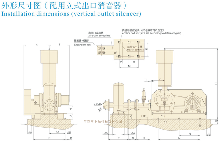 三葉羅茨鼓風(fēng)機(圖5)